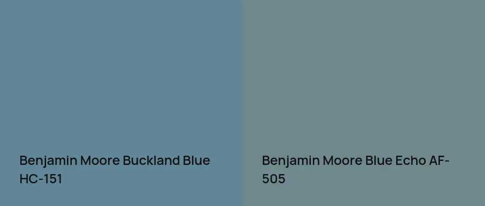 Benjamin Moore Buckland Blue HC-151 vs Benjamin Moore Blue Echo AF-505