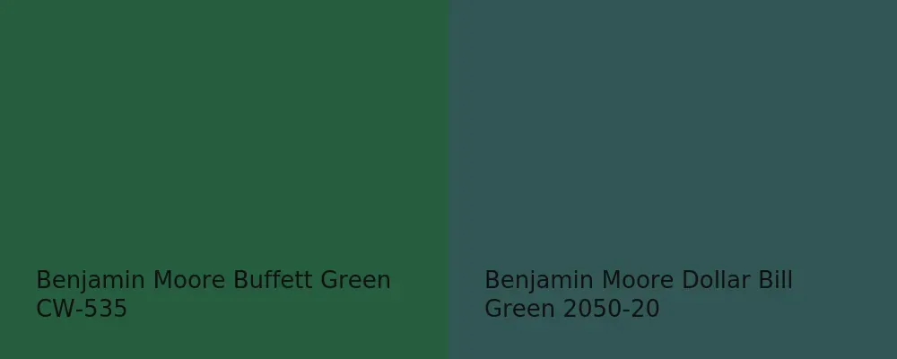 Benjamin Moore Buffett Green CW-535 vs Benjamin Moore Dollar Bill Green 2050-20