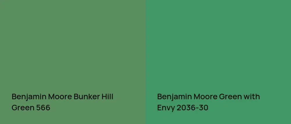 Benjamin Moore Bunker Hill Green 566 vs Benjamin Moore Green with Envy 2036-30