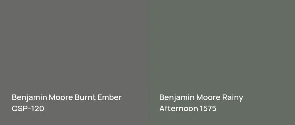Benjamin Moore Burnt Ember CSP-120 vs Benjamin Moore Rainy Afternoon 1575