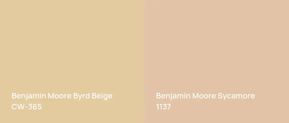 Benjamin Moore Byrd Beige CW-365 vs Benjamin Moore Sycamore 1137
