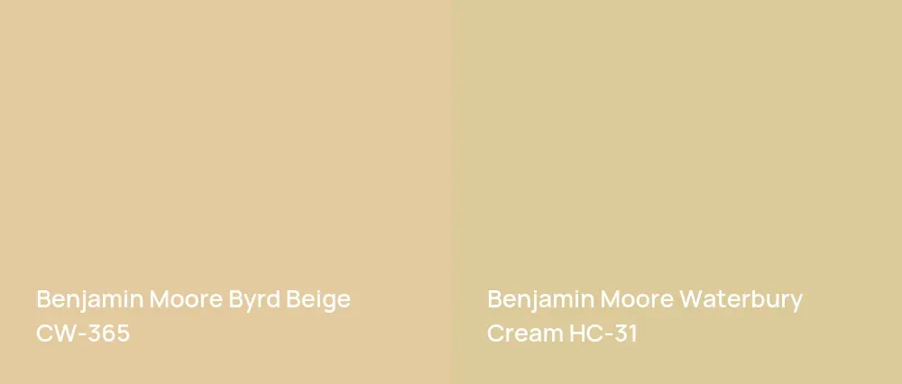 Benjamin Moore Byrd Beige CW-365 vs Benjamin Moore Waterbury Cream HC-31