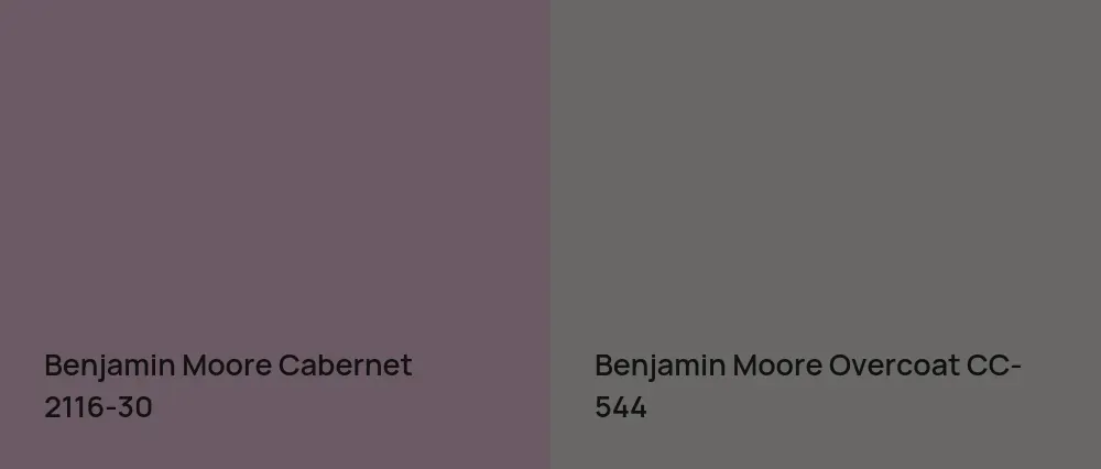 Benjamin Moore Cabernet 2116-30 vs Benjamin Moore Overcoat CC-544