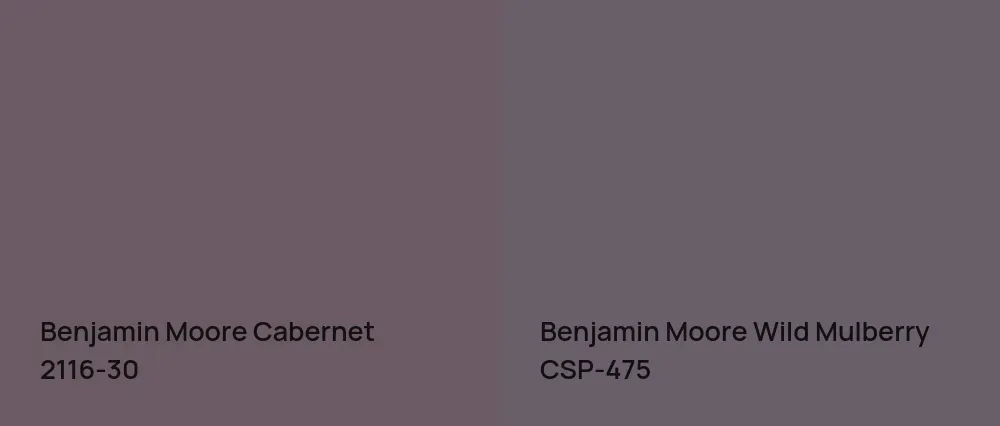 Benjamin Moore Cabernet 2116-30 vs Benjamin Moore Wild Mulberry CSP-475