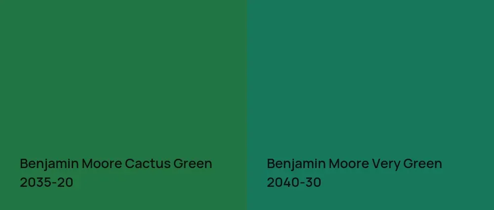 Benjamin Moore Cactus Green 2035-20 vs Benjamin Moore Very Green 2040-30