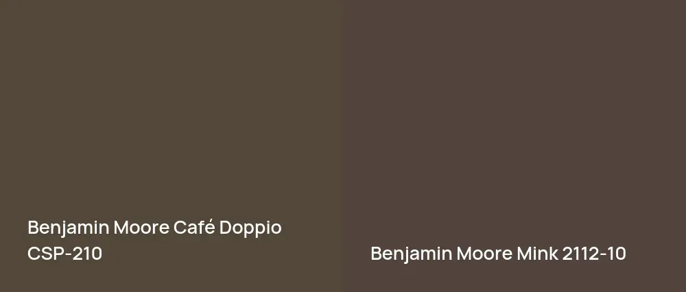 Benjamin Moore Café Doppio CSP-210 vs Benjamin Moore Mink 2112-10