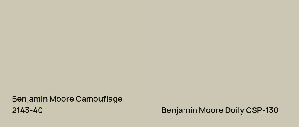 Benjamin Moore Camouflage 2143-40 vs Benjamin Moore Doily CSP-130