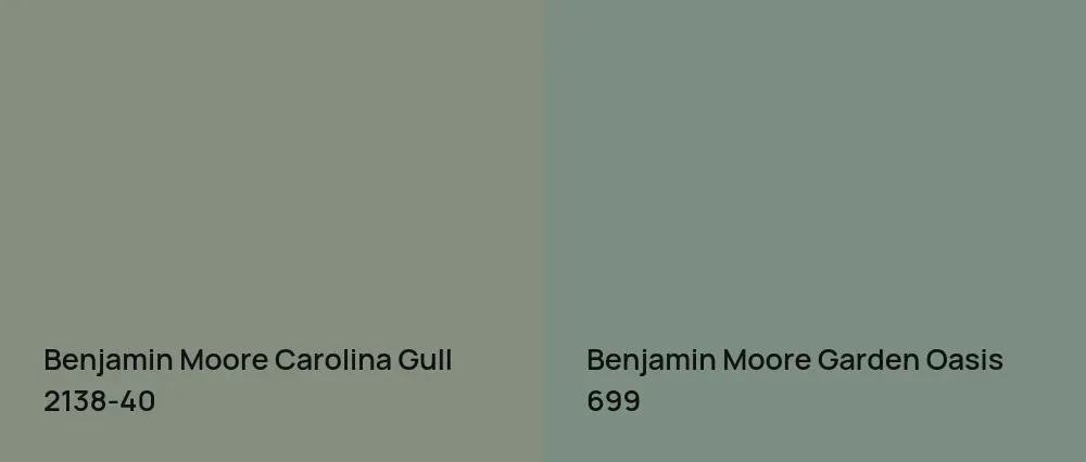 Benjamin Moore Carolina Gull 2138-40 vs Benjamin Moore Garden Oasis 699