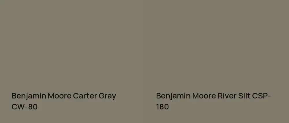 Benjamin Moore Carter Gray CW-80 vs Benjamin Moore River Silt CSP-180
