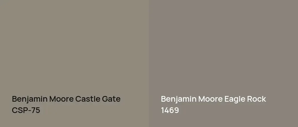 Benjamin Moore Castle Gate CSP-75 vs Benjamin Moore Eagle Rock 1469