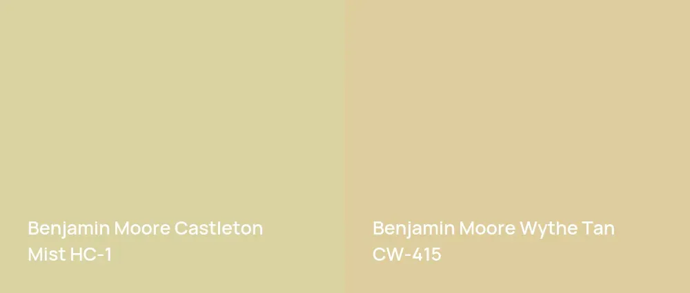 Benjamin Moore Castleton Mist HC-1 vs Benjamin Moore Wythe Tan CW-415