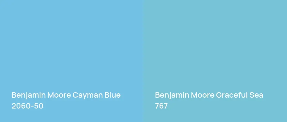 Benjamin Moore Cayman Blue 2060-50 vs Benjamin Moore Graceful Sea 767