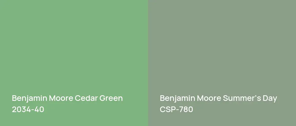 Benjamin Moore Cedar Green 2034-40 vs Benjamin Moore Summer's Day CSP-780