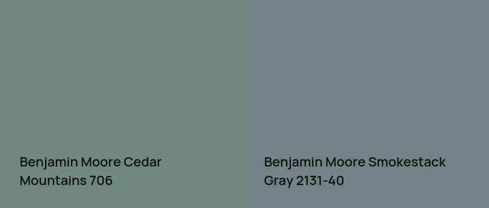Benjamin Moore Cedar Mountains 706 vs Benjamin Moore Smokestack Gray 2131-40