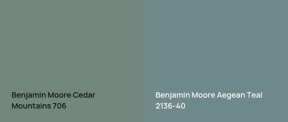 Benjamin Moore Cedar Mountains 706 vs Benjamin Moore Aegean Teal 2136-40