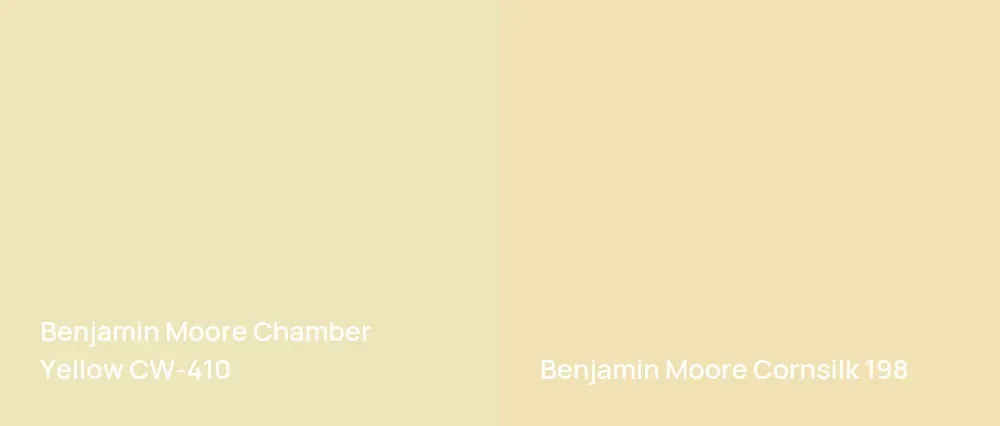 Benjamin Moore Chamber Yellow CW-410 vs Benjamin Moore Cornsilk 198