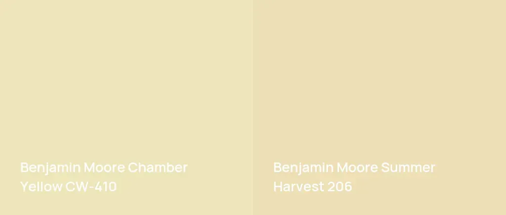 Benjamin Moore Chamber Yellow CW-410 vs Benjamin Moore Summer Harvest 206