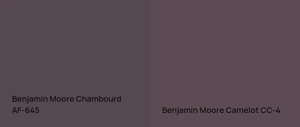 Benjamin Moore Chambourd AF-645 vs Benjamin Moore Camelot CC-4