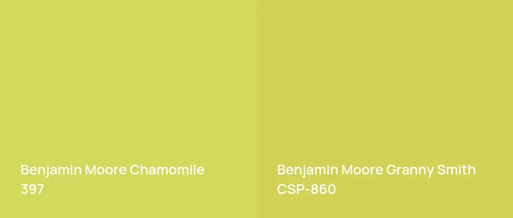 Benjamin Moore Chamomile 397 vs Benjamin Moore Granny Smith CSP-860