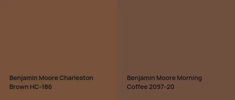 Benjamin Moore Charleston Brown HC-186 vs Benjamin Moore Morning Coffee 2097-20