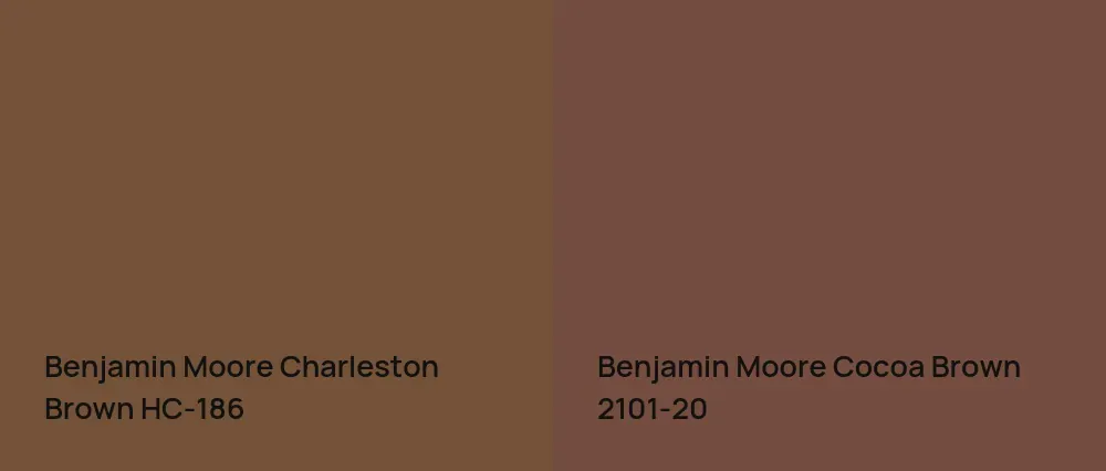 Benjamin Moore Charleston Brown HC-186 vs Benjamin Moore Cocoa Brown 2101-20