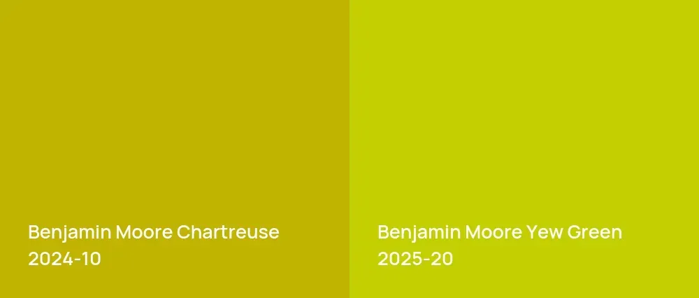 Benjamin Moore Chartreuse 2024-10 vs Benjamin Moore Yew Green 2025-20