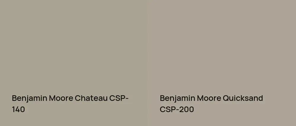Benjamin Moore Chateau CSP-140 vs Benjamin Moore Quicksand CSP-200