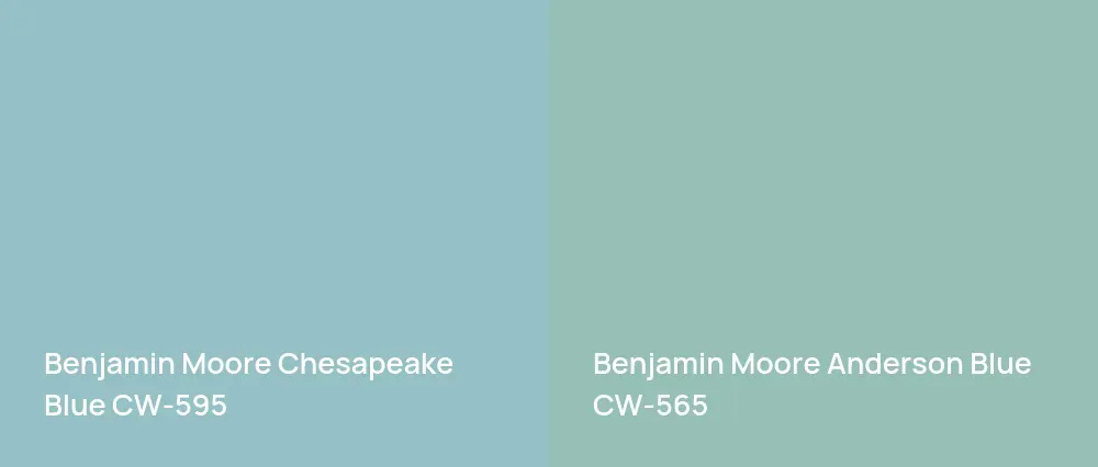 Benjamin Moore Chesapeake Blue CW-595 vs Benjamin Moore Anderson Blue CW-565