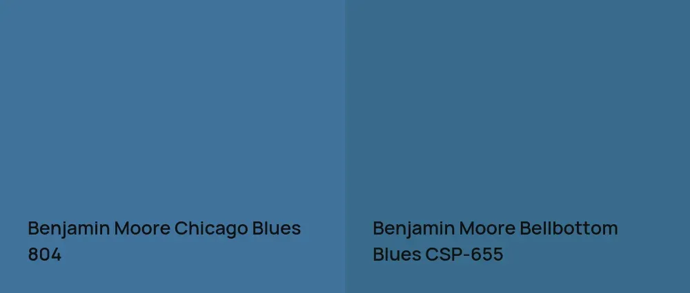 Benjamin Moore Chicago Blues 804 vs Benjamin Moore Bellbottom Blues CSP-655