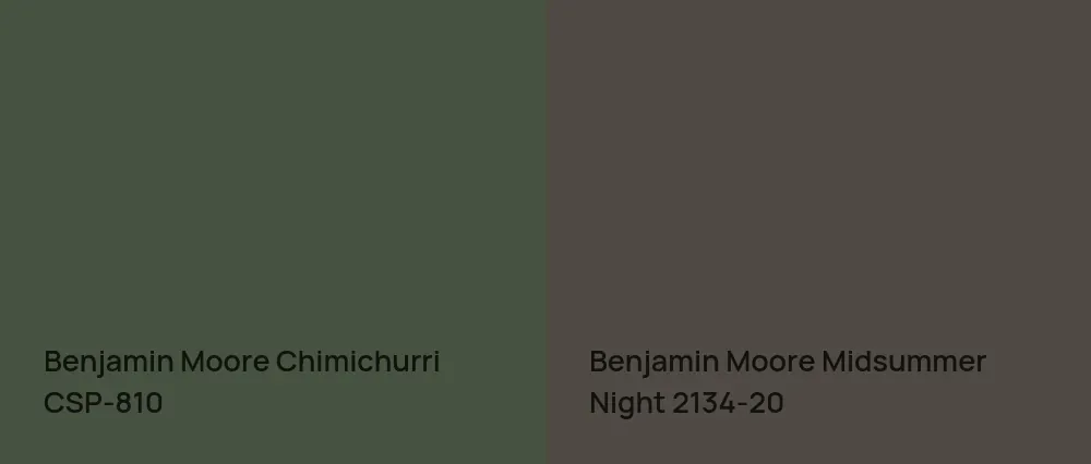 Benjamin Moore Chimichurri CSP-810 vs Benjamin Moore Midsummer Night 2134-20