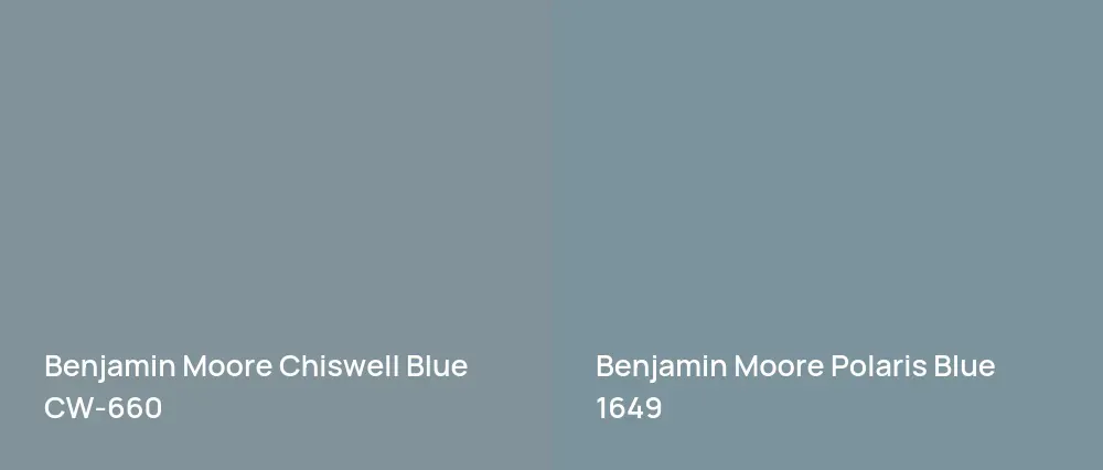 Benjamin Moore Chiswell Blue CW-660 vs Benjamin Moore Polaris Blue 1649