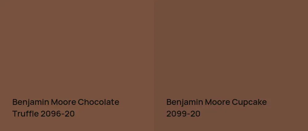 Benjamin Moore Chocolate Truffle 2096-20 vs Benjamin Moore Cupcake 2099-20