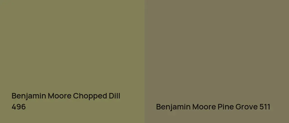 Benjamin Moore Chopped Dill 496 vs Benjamin Moore Pine Grove 511