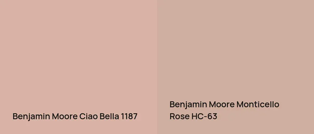 Benjamin Moore Ciao Bella 1187 vs Benjamin Moore Monticello Rose HC-63