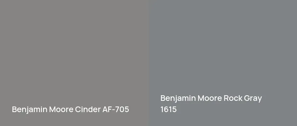 Benjamin Moore Cinder AF-705 vs Benjamin Moore Rock Gray 1615