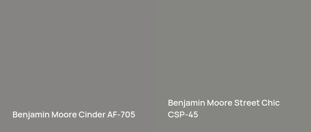 Benjamin Moore Cinder AF-705 vs Benjamin Moore Street Chic CSP-45