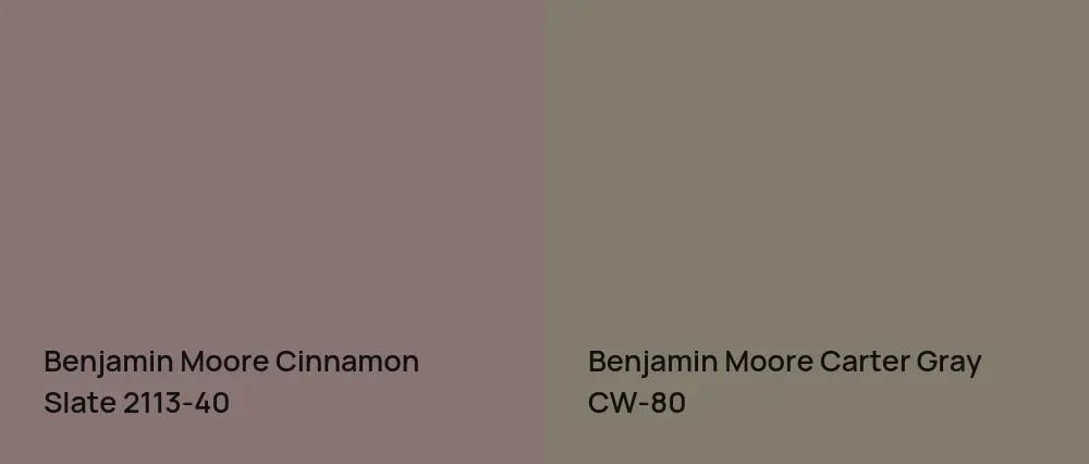 Benjamin Moore Cinnamon Slate 2113-40 vs Benjamin Moore Carter Gray CW-80