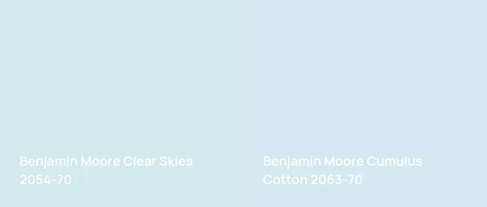 Benjamin Moore Clear Skies 2054-70 vs Benjamin Moore Cumulus Cotton 2063-70