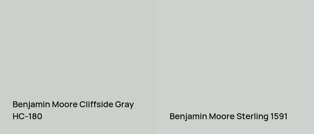 Benjamin Moore Cliffside Gray HC-180 vs Benjamin Moore Sterling 1591