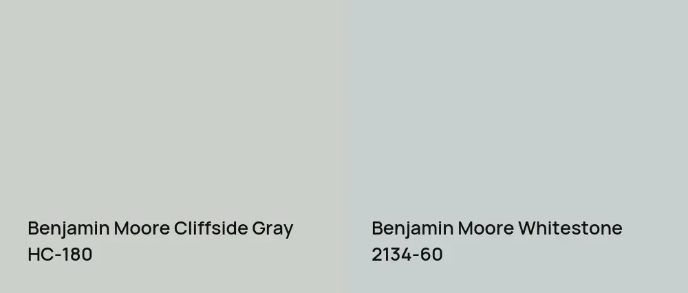 Benjamin Moore Cliffside Gray HC-180 vs Benjamin Moore Whitestone 2134-60