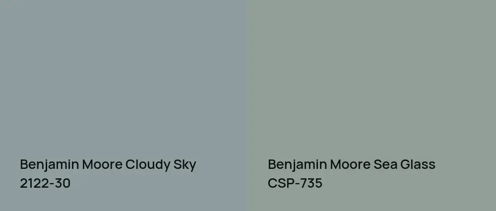 Benjamin Moore Cloudy Sky 2122-30 vs Benjamin Moore Sea Glass CSP-735