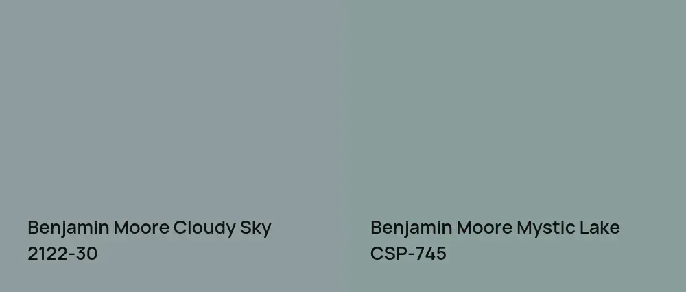 Benjamin Moore Cloudy Sky 2122-30 vs Benjamin Moore Mystic Lake CSP-745