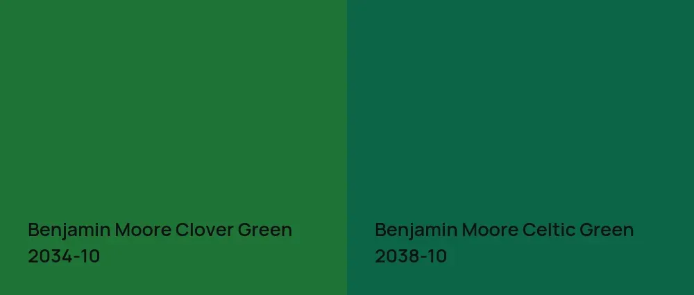Benjamin Moore Clover Green 2034-10 vs Benjamin Moore Celtic Green 2038-10