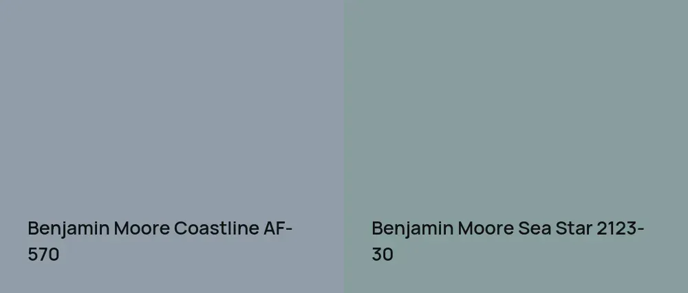Benjamin Moore Coastline AF-570 vs Benjamin Moore Sea Star 2123-30