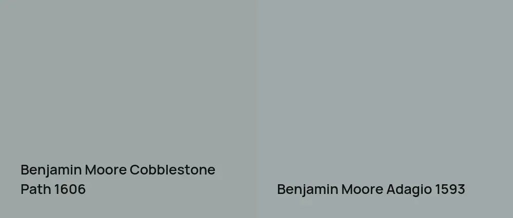 Benjamin Moore Cobblestone Path 1606 vs Benjamin Moore Adagio 1593