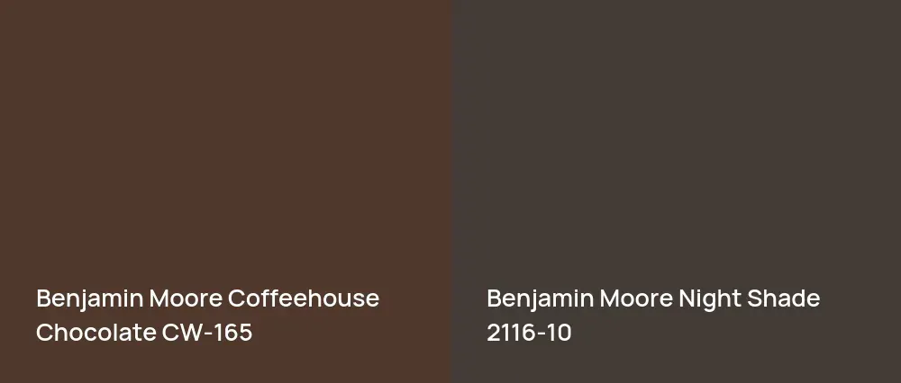 Benjamin Moore Coffeehouse Chocolate CW-165 vs Benjamin Moore Night Shade 2116-10