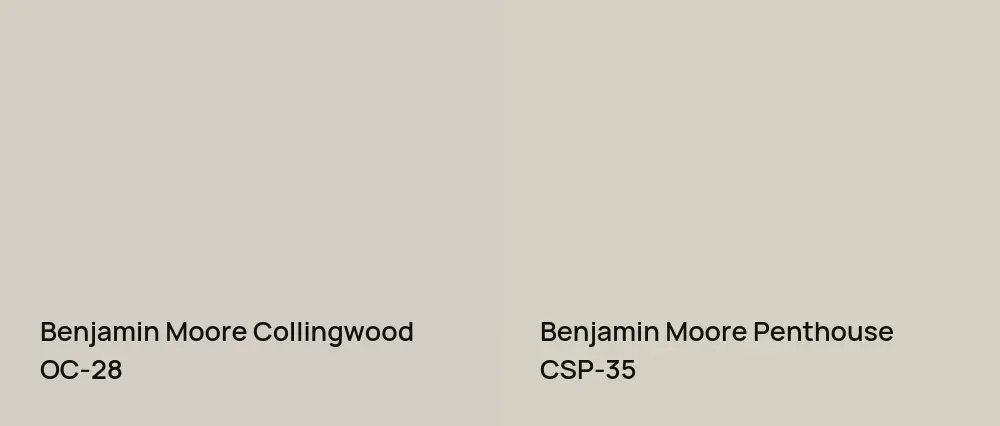 Benjamin Moore Collingwood OC-28 vs Benjamin Moore Penthouse CSP-35