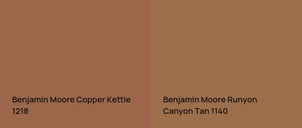 Benjamin Moore Copper Kettle 1218 vs Benjamin Moore Runyon Canyon Tan 1140