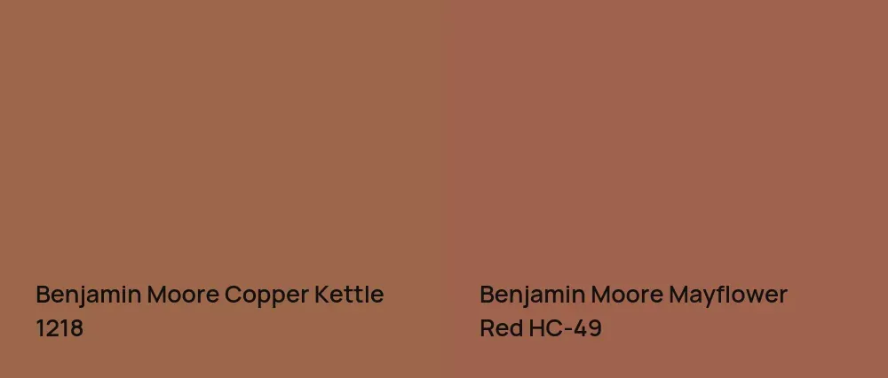 Benjamin Moore Copper Kettle 1218 vs Benjamin Moore Mayflower Red HC-49