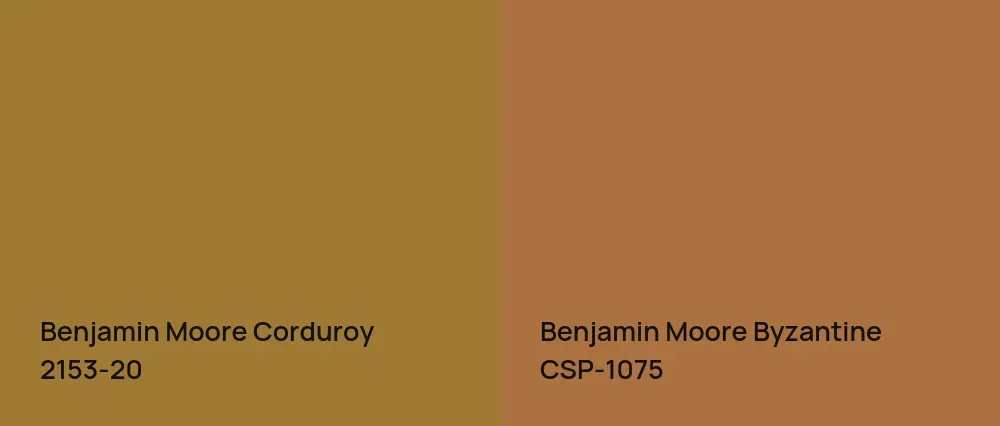Benjamin Moore Corduroy 2153-20 vs Benjamin Moore Byzantine CSP-1075